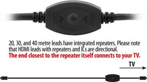 Picture of 20M HDMI LEAD WITH REPEATER CONTRACTOR SERIES